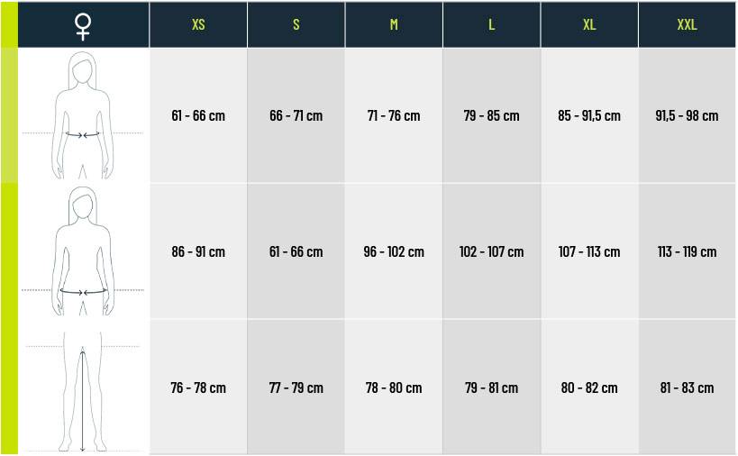 Guide des pointures Scott