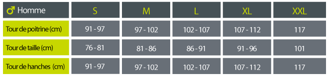 Guide des tailles Skins Haut Homme - Grille 2