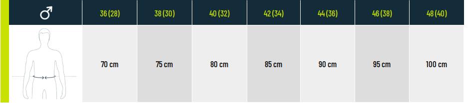Guide des pointures Speedo