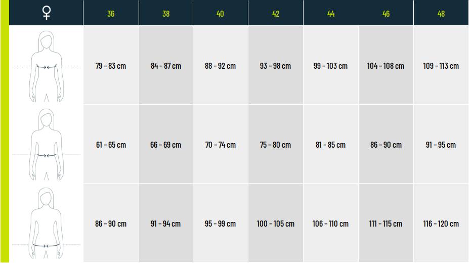 Guide des pointures Speedo