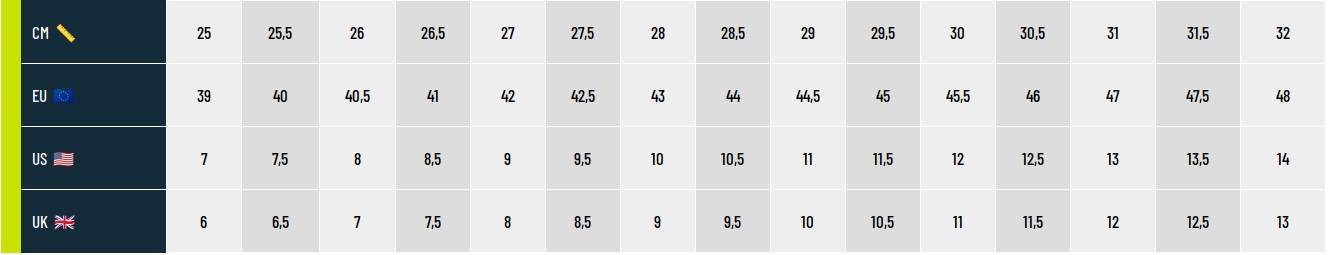 Guide des tailles The North Face Chaussures Homme