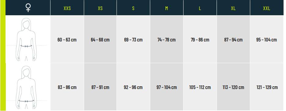 Guide des pointures The North Face