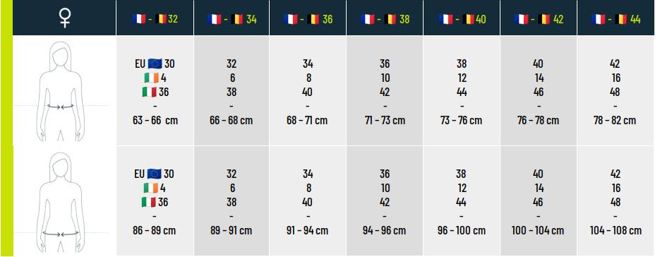 Guide des pointures The North Face