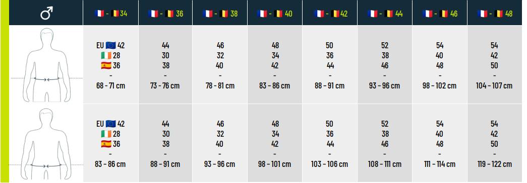 Guide des pointures The North Face