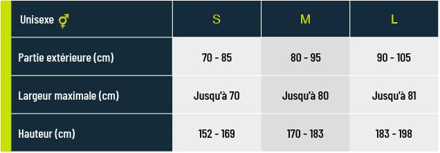 Guide des tailles Bottes de compression - Grille 2