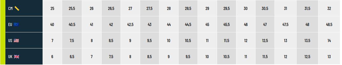 Guide des tailles Under Armour Chaussures Homme