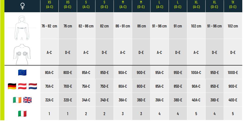 Guide des pointures Under Armour