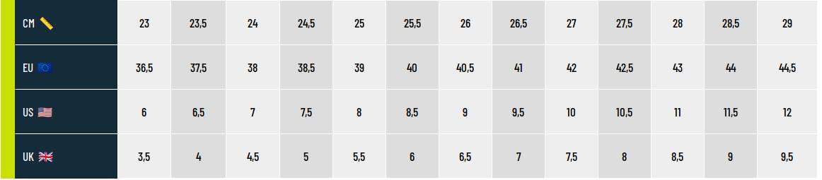 Guide des tailles Under Armour Chaussures Femme