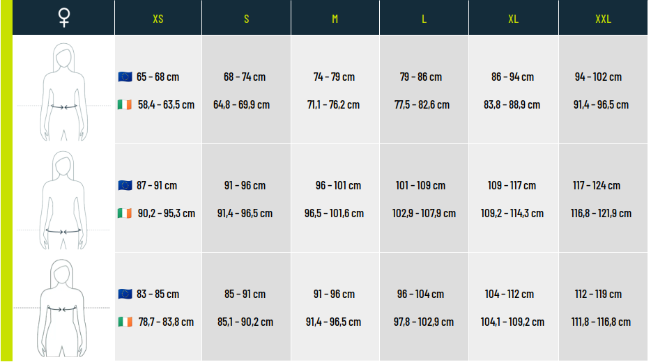 Guide des pointures Under Armour